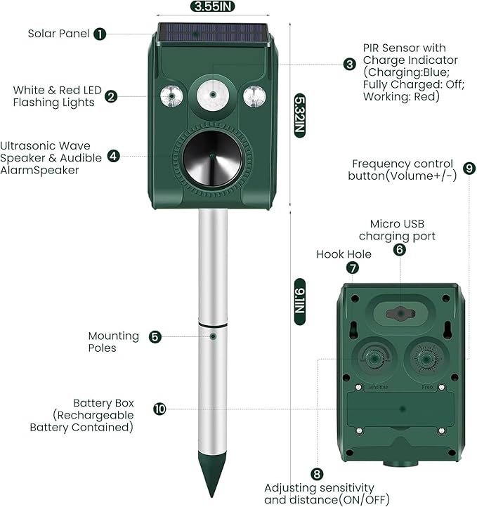 Cat Repellent Outdoor 2 Pack Solar Animal Repeller Ultrasonic with Motion Sensor and Flashing Light - Waterproof Skunk Deer Bird Raccoon Squirrel Cat Deterrent for Yard Garden Farm