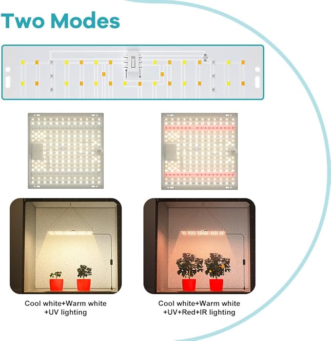 250W Indoor LED Planting Seedings Lamps Sunlight 100-277V Greenhouse Tent Hydroponic Plant Fill Light UV/IR Full Spectrum Indoor Seedings Cultivation Lights 110V Sunlike Sapling Vege Fruit Flower Moss
