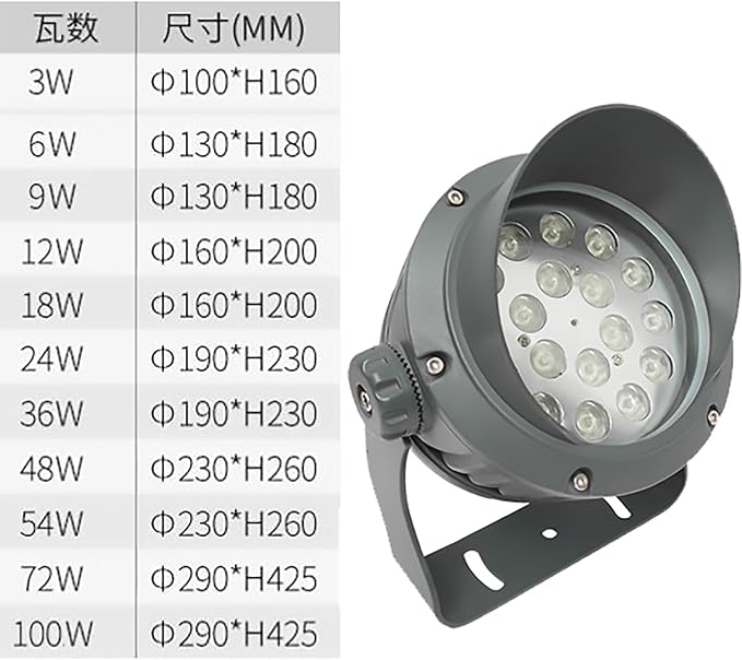Landscape spotlights for Outdoor use Landscape Lights – LED spotlights AC 85-265V 180° Adjustable Bracket Ground Light Waterproof IP65 Ground Spotlight Yellow-3W