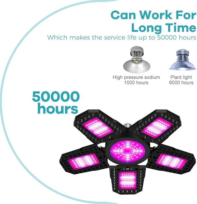 20W Deformable Sunlight Plant Light 100-277V Full Spectrum Seeds Adjustable Panels Growth Lamp 110V Greenhouse Tent Hydroponic Planting Box UV/IR Indoors Vegetable Flowers Fruits Fill Light