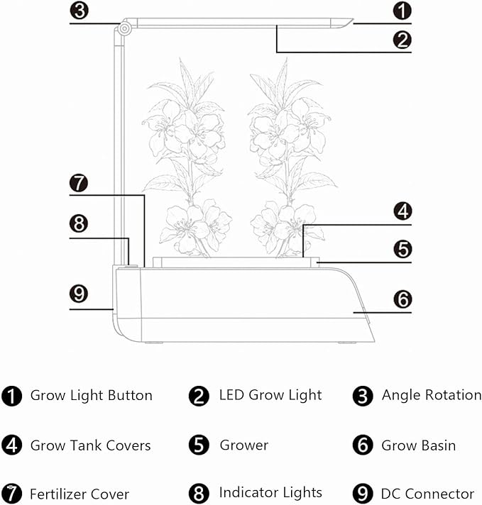 Hydroponics Growing System LED Grow Lights with Adjustable Height Indoor Smart Garden Kit with Temperature Display No Seasonal Restrictions Smart Plant Pot for Small Plant Growth