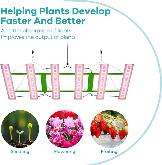 500W LED Plant Light For Commercial Grow Tents. Cover Vast Areas Fit Numerous Plant. Full Spectrum Simulates Sunlight. High-Density Aluminum Lamping Board Prevents Overheating Safeguards Lamp Beads
