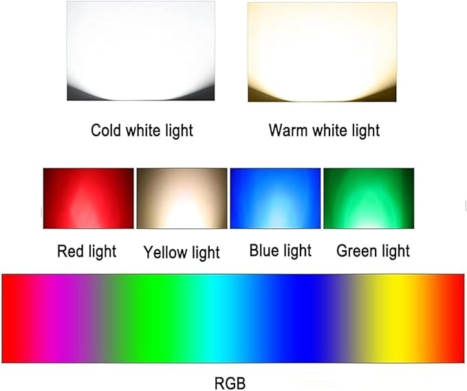 3W Ground LED Landscape Lamp Side Emitting Outdoor Buried Lights IP67 Waterproof Garden Decorative Floor Lamp AC 110V Low Voltage Recessed Deck Spotlight