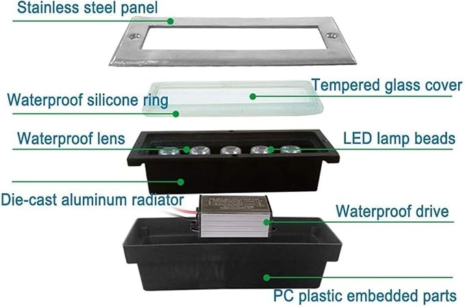 LED Landscape Lights - Outdoor Buried Lights 220V Rectangle LED Embedded Buried Lamp(Blue220V(3W))