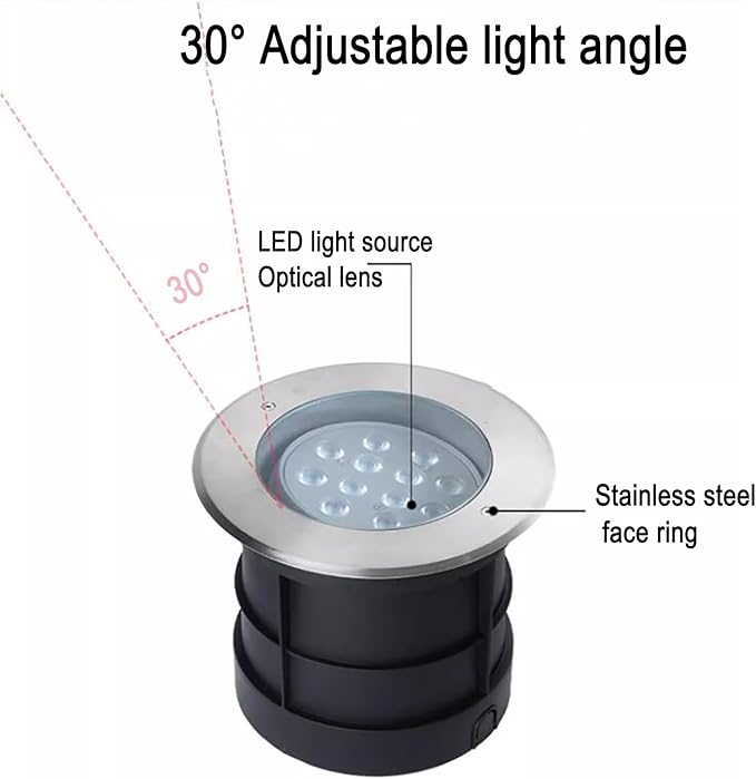 LED Buried Lights - Outdoor Landscape LightsRound Recessed 30° Polarized Ground Light IP67 Waterproof Adjustable Angle Optical Lens Spotlight Garden Floor LaRed-24W