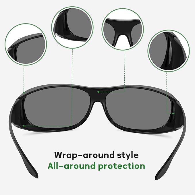 Hydroponic Indoor Grow Room Glasses (2-Pack) LED Grow Light Glasses for Eye Protection in Greenhouse &amp Vertical Farming