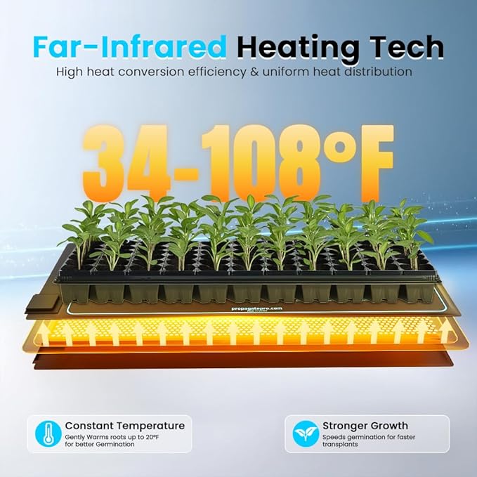 4' Foot Seedling Heating Mat | Fits (4) Standard 1020 Tray | 48 inch Germination Grow Heat Pad for Seed &amp Starter Plants Soil Warmer for Indoor Home Gardening (20x48 Single)