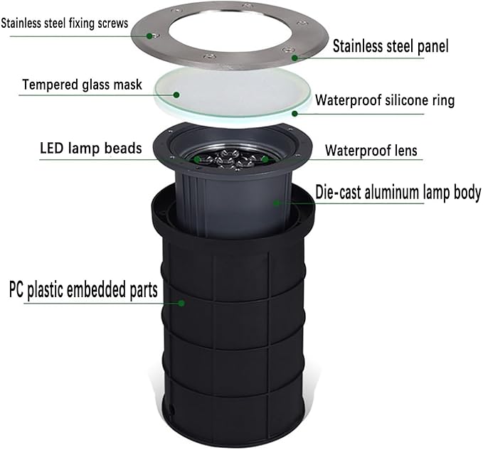 Outdoor Buried Lights - LED Landscape Lamp AC 24V Low Voltage 15° Adjustable Angle Floor Lamp IP67 Waterproof Embedded Spotlight Parks Squares Garden Decorate Ground Light