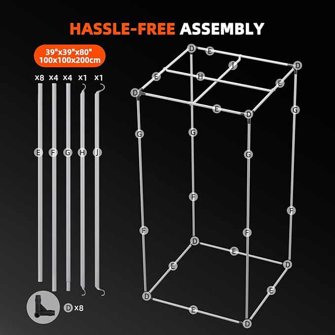 Spider Farmer 3.3x3.3 Grow Tent 2026 New 39x39x80 with Controller Landyard Enlarged View Window 1680D Thicken Mylar Canvas for Indoor Hydroponic Growing for SE3000 G3000