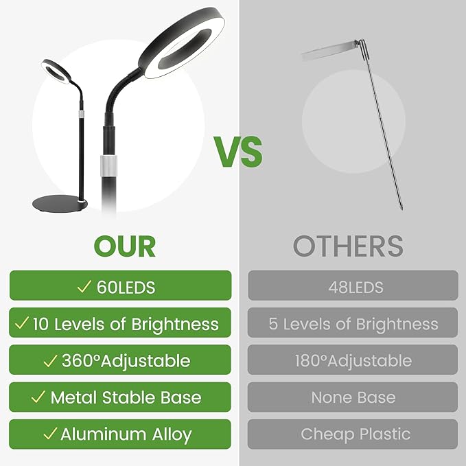 Grow Lights for Indoor Plants20W 169 LED Full Spectrum with Timer Hanging Plant Growing Light with Dimmable On/Off Switch16.8in Height Standing Vertical Lamp for Seed Starting Growth