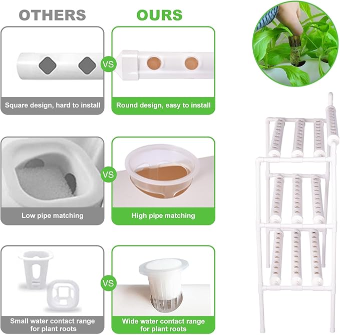 Hydroponic Grow Kit 3 Layer 90 Plant Sites Hydroponics Growing System 10 Food-Grade PVC-U Pipes Gardening System for Indoor Vegetable Flower and Fruit Growing