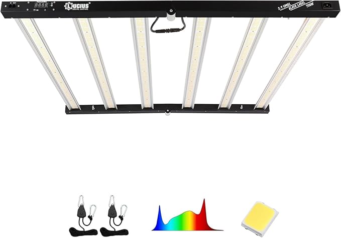 Lucius 720W LED Grow Light with LED Display LM281B Diodes Full Spectrum Grow Lamp for Indoor Plants 1872μmol/s 2.6μmol/JDimmable 0–100%Ideal for Hydroponics Greenhouse100/277V