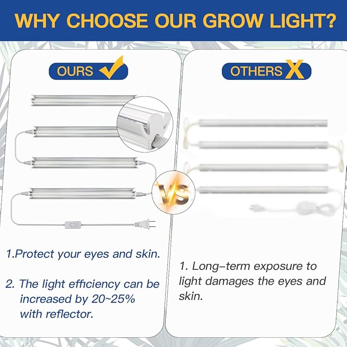 T5 LED Grow Lights 204pcs Bulb 5000K White Full Spectrum Plant Light Strips for Indoor Plants Shelves Greenhouse Seedling End-to-End Connectable with V-Shaped Reflector
