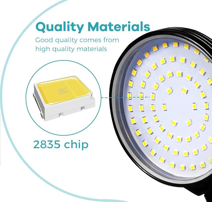 80W LED USB Power Supply Indoor Planting Light 5V Dimmable Automatic on/Off 360° Adjustable 3-Mode Greenhouse Tent Hydroponic UV/IR Vegetables Flowers Seedlings Red and Blue Cultivation Lamping