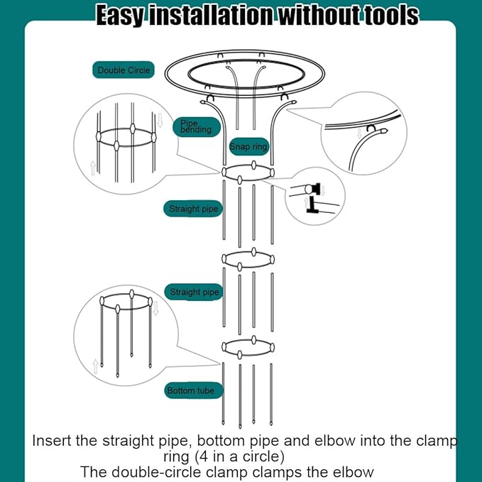 Outdoor Garden Trellis for Climbing Plants and Flowers Indoor Tower Frame Easy to Assemble Rustproof Garden Obelisk Trellis for Backyard Patio 110cm 145cm 180cm 215cm(White3.61ft)