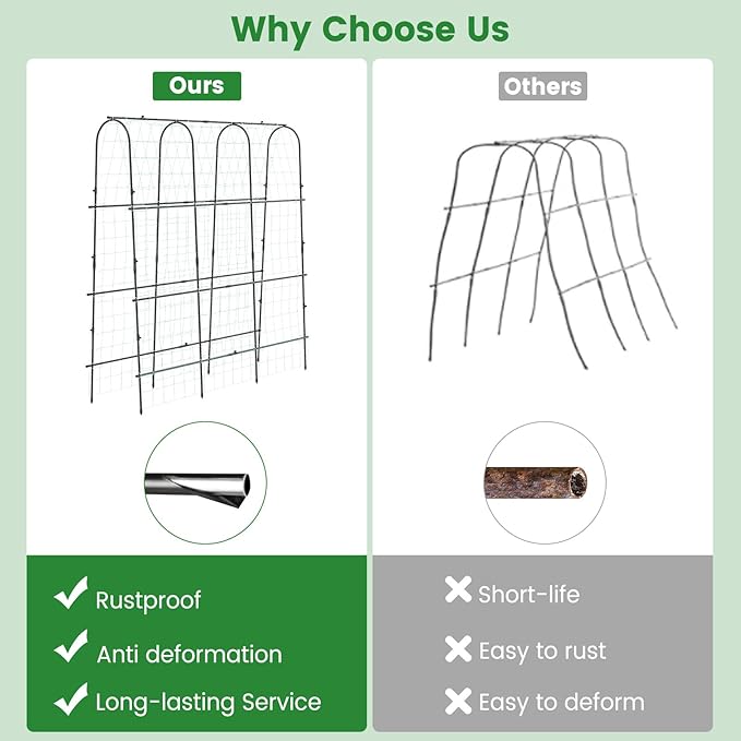 71 x 71 Cucumber Trellis for Raised Bed Garden Arch Trellis Metal Plant Support Frame with Netting Sure-Clips &amp Ground Stakes U-Shaped Garden Trellis for Climbing Plants Outdoor