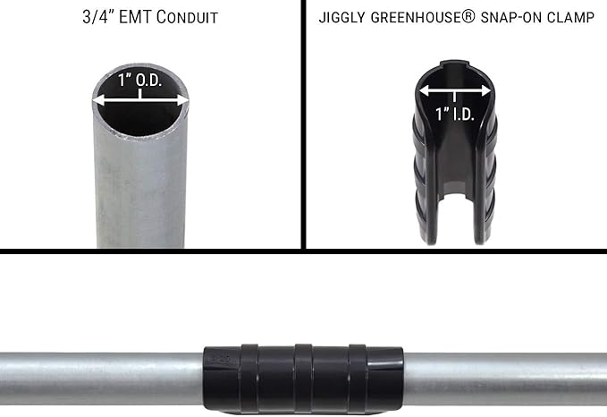 Jiggly Greenhouse® Snap On Clamp for Securing Plastic Film Shade Cloth Greenhouse Coverings to 3/4 [1 OD] EMT Conduit or PVC Pipe (Pack of 20)