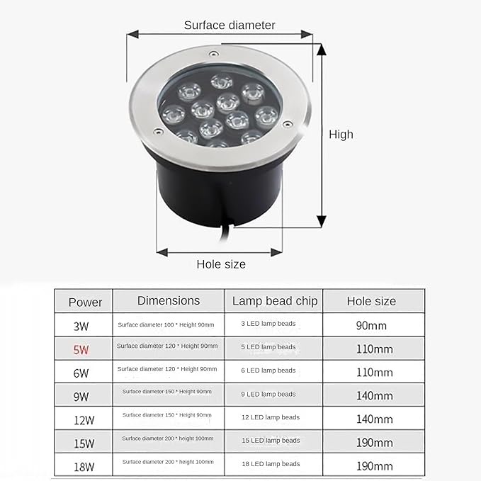 Outdoor Buried Lights - LED Underwater Light Recessed LED Fountain Light AC12/24V Low Voltage Round Pond Spotlight IP68 Waterproof Embedded Landscape Lights for Underwater Lighting(Red12V-6W) (Y