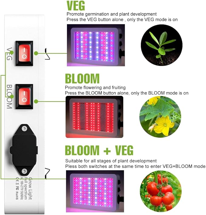 2Packs 500W High Efficiency Full-Spectrum Plant Panels Dimmable Veg/Bloom 2 Modes with UV/IR Enhancement US Plug &amp Detachable HooksGrows Lighting for Hydroponics Greenhouse Tents &amp Indoor
