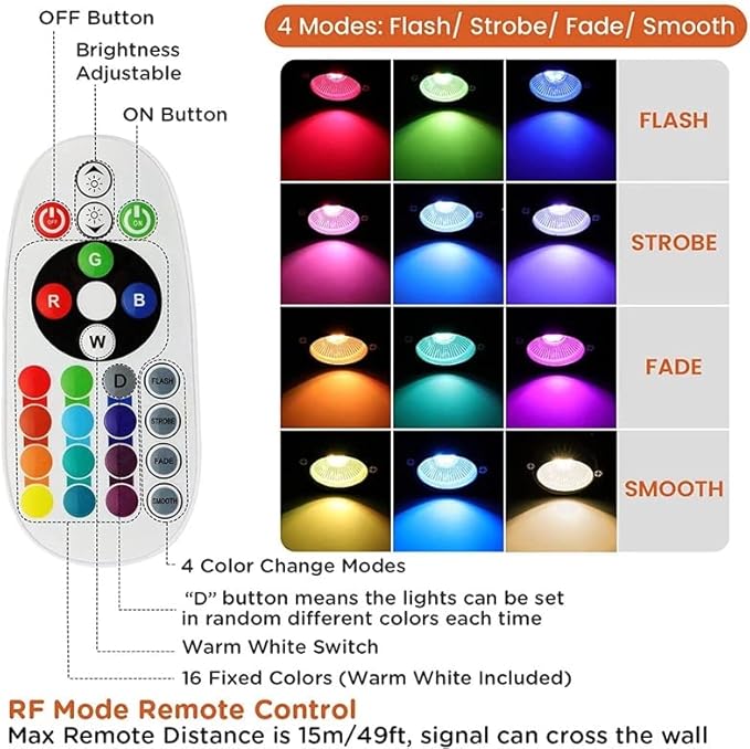 LED Landscape Lights 6W Color Changing RGB 110V Waterproof Garden Patio Spotlight Decorative Light Remote Control DIY Multi Semi Flush Mount for Outdoor Indoor 1 Pack