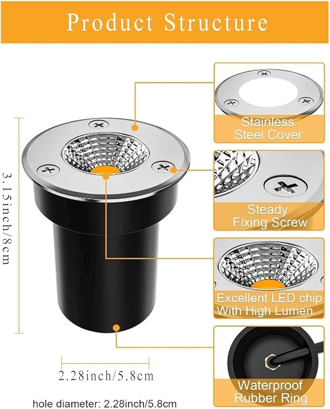 LED Underground Spotlight AC85-265V Waterproof COB Ground Light IP65 Landscape Recessed Lamp for Deck Step and Garden (20W Red)