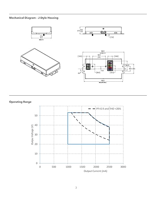eldoLED | *274a3x OTi95W/120-277/2A5 DIM-1/J | LED Driver | Replacement for 58019 Osram