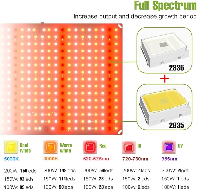 2Pcs 300W LED Plant Grow Lamps Sunlight Full Spectrum 100-277V Greenhouse Tent Hydroponic Fill Light UV/IR Indoor Seedings Cultivation Lights 110V Sapling Vege Succulent Potted Moss Lighting