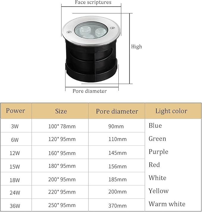 Outdoor Buried Spotlight Anti-Rust Aluminum Buried Light IP65 Waterproof Recessed Underground Lamp for Garden Bridge Hotel Landscape Lighting