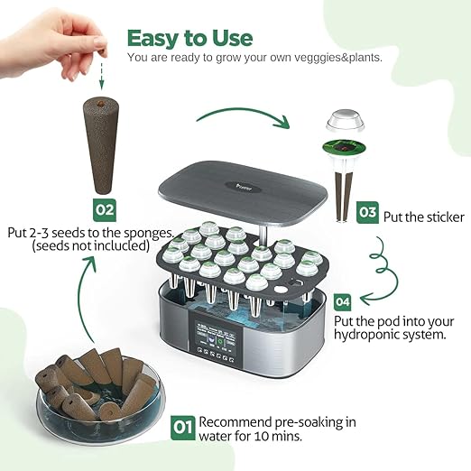LetPot 172 Pcs Seed Pod Kits Hydroponics Growing Sponges Grow Anything Kit Pod for Hydroponic with 60 Sponges 2 Nutrients 25 Baskets 60 Stickers 25 Germination Domes