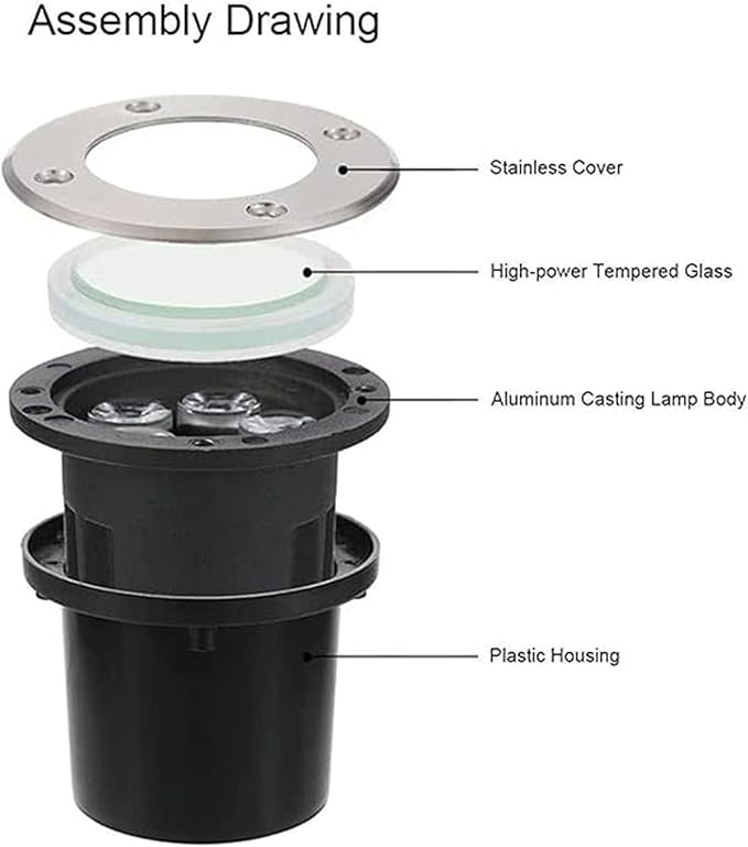 4PCS LED Outdoor Spotlight Ground Landscape Lights IP67 Waterproof Waterproof Recessed Floor Spotlights 5W Buried Yard Floodlight for Garden Yard Construction(Green Light5W(DC12v))