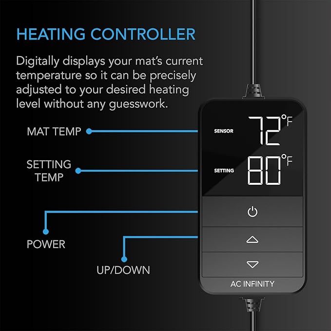AC Infinity SUNCORE H5 Seedling Mat 20” x 20.75” with Digital Thermostat Controller for Exact Temperature Levels Waterproof Heating Pad for Indoor Gardening Hydroponics Germination Cloning