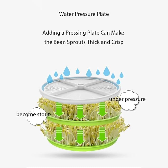 Automatic Sprouter Bean Growing Machine Household Intelligence Seed Sprout Maker Automatic Sprinkler Green Seeds Growing Machine Automatic