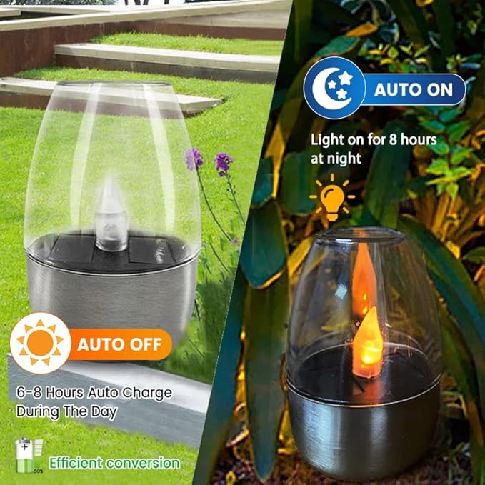 Plant Growing Lamps 5 Pack Solar Light Outdoor Garden LED Stainless Steel Candle Light Lawn Deck Night Light Solar Lighting for Balcony Garden Decor(2 Pack)