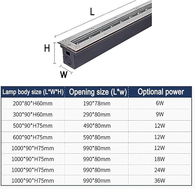 LED Landscape Lights - Outdoor Buried Lights AC 110-240V Embedded Rectangle Floor Lamp Ip67 ?Waterproof Ultra-Thin Spotlight Easy to Install Garden Backyard Patio Step Walkway Ground Light