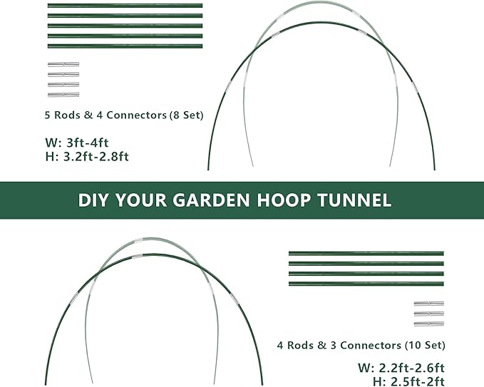 Garden Hoops Kit for Raised Beds 40pcs Fiberglass Greenhouse Hoops Row Cover Hoops for Insect Netting Frost Cover Shade Cloth with Ground Stakes Clips