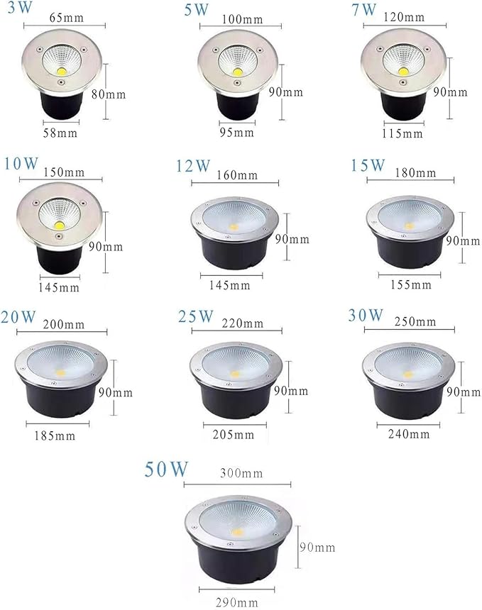 LED Underground Spotlight AC85-265V Waterproof COB Ground Light IP65 Landscape Recessed Lamp for Deck Step and Garden (20W Red)