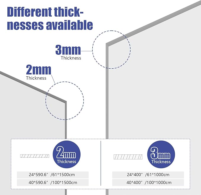 Durable Polycarbonate Roofing Panel - UV Protected &amp Rainproof Brown or Clear Easy-Cut Sheets for Outdoor Patio Balcony Greenhouse Shed Carport Roof Replacement (Clear 2' x 33' x 1/8)