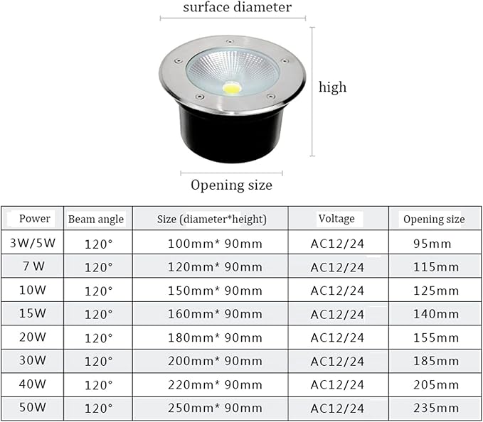 Recessed LED Underground Light Low Voltage Landscape Lights Round Buried Lamp IP65 Waterproof Embedded Spotlight for Driveway Pathway Outdoor Step Lighting