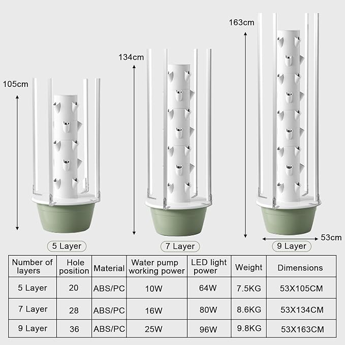 Hydroponics Growing System Kit Vertical Garden Planter with Grow Lamp Adjustable Hydroponic Garden Hydroponics Growing Tower Herbs &amp Vegetables Smart Home Indoor Gardening System5Layer