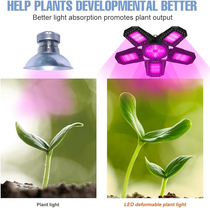 300W LED Full Spectrum Red/blue Plant Growth Light E26/E27 Indoor Low-energy Planting Bulb 100-277V Greenhouse Water Seedling Lighting 110V Adjustable Foldable Panel Seed Culture Lamps UV/IR Vegetable