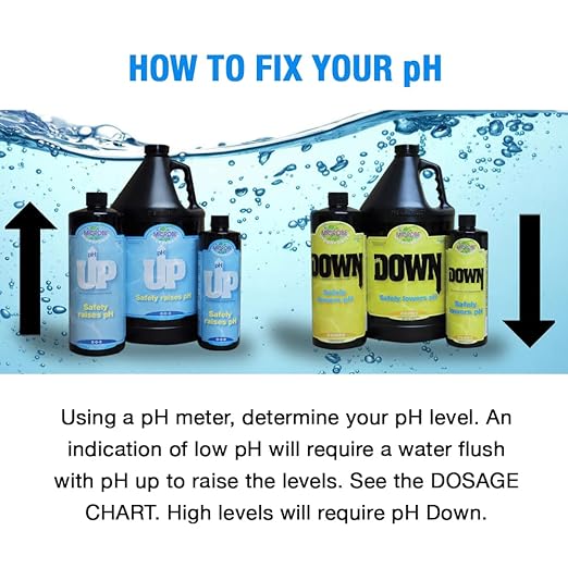 Microbe Life Hydroponics pH Up pH Control Liquid Premium Buffering for pH Stability Increases pH Levels Use with Any Feeding Systems Including Hydroponics or Soil 2.5 Gallons