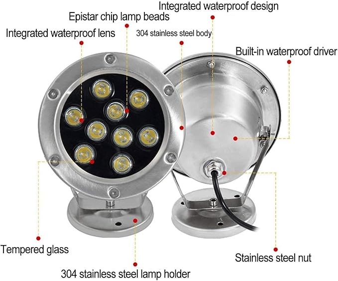 Underwater Light - 12V LED Beam Spotlight Underwater Pond Spotlight Low Voltage Fountain Lighting LED Waterproof IP68 Stainless Steel Underwater Light for Pool Fountain Pond(Blue18W(12v))