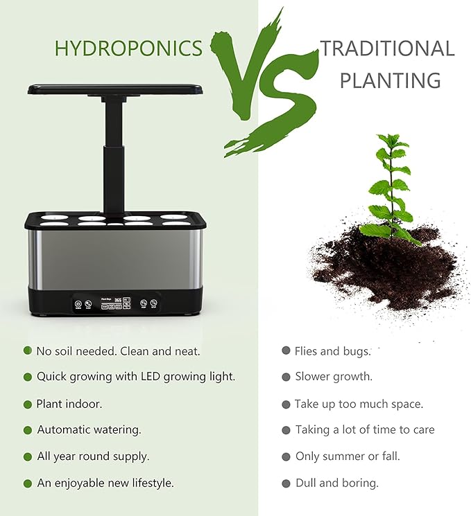 Indoor Herbs GardenWiFi&ampAPP-Hydroponics Growing System KitBHTNYOO/8 Pods Soilless Planting Gardening Boxs with LED Grow LightsWater Pump TimerTimerfor Home(Grey)