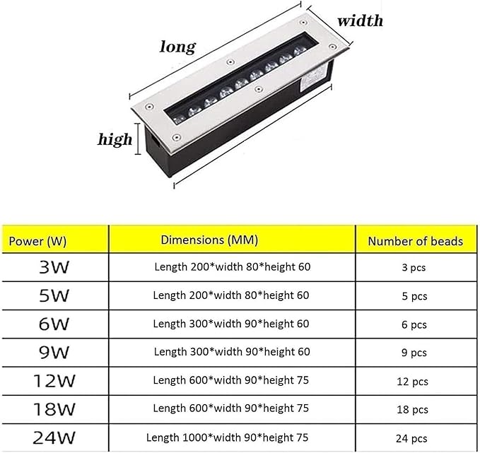 Ground LED Landscape Lights - Recessed Outdoor Buried Lamp IP65 Waterproof Rectangle LED Spot Lights AC85-265V LED Floor Light For Villas Driveway Deck Step Yard Garden Pathway(Warm White5W)