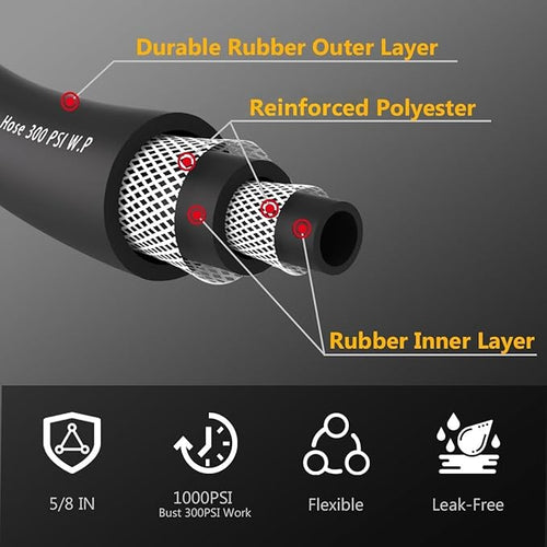 100FT 5/8 Heavy Duty Rubber Garden Hose - 300psi Working 1000psi Burst - Hot/Cold Water - Five-Layered Braiding for Durability - Versatile for Gardening Agriculture Construction(Black)
