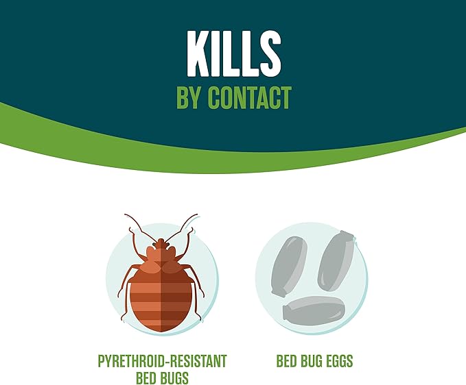 Ecologic Bed Bug Killer 64 Ounces Ready-To-Use Spray Kills Pyrethroid-Resistant Bed Bugs And Eggs 4 Pack