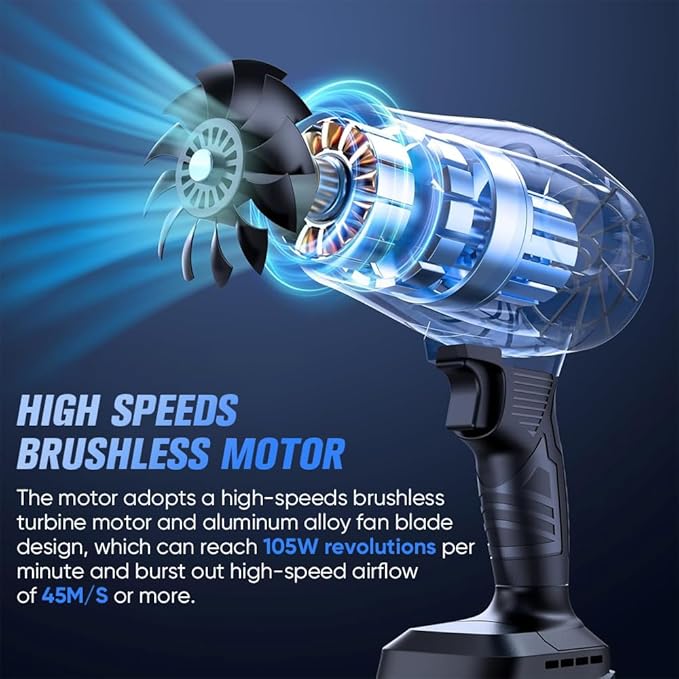 Cordless Leaf Blower Portable Dust CleanerUpgraded Handheld Cordless Leaf Blower Portable Dust CleanerMini Jet Dry Blower Fan for CleaningOutdoorCamping (1 Battery)
