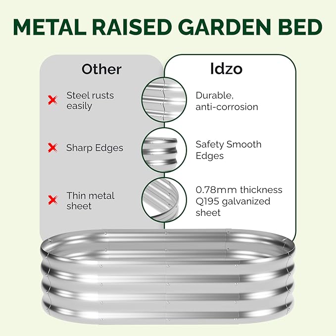 IDZO Large Oval Metal Raised Garden Bed Kit Durable Silver Galvanized Raised Garden Bed Outdoor for Vegetables Herbs Flower Easy to Install with Included Tools 4x2x1 Feet