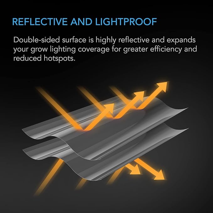 AC Infinity Mylar Film Roll 4' x 50' Reflective PET Foil Sheet 2 mil Thick Tear-Resistant Cover Vapor Barrier for Greenhouses Patio Gardens and DIY Grow Rooms