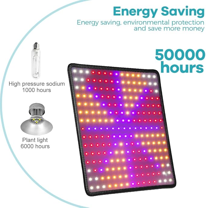4PCS 2000W Growth Light for Indoor Plants 225Leds Grow Light Full Spectrum Plant Growing Lamp for Indoor Cultivation Greenhouse Grow Tent Hydroponics with Dimmable Lights Levels US Plug with Hook